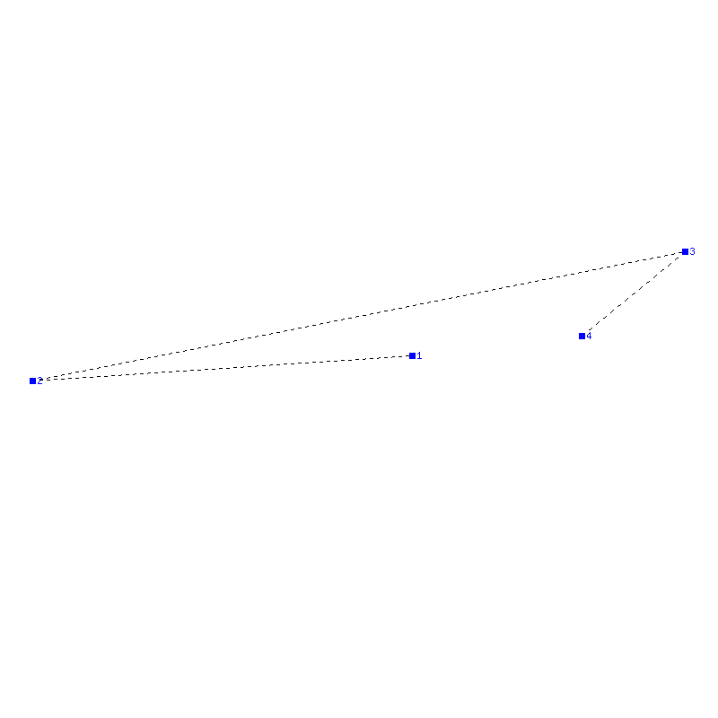 Flugauswertung
