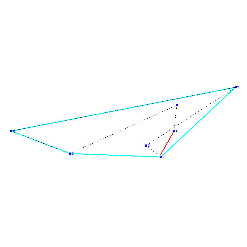Flugauswertung