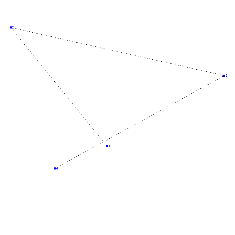 Flugauswertung