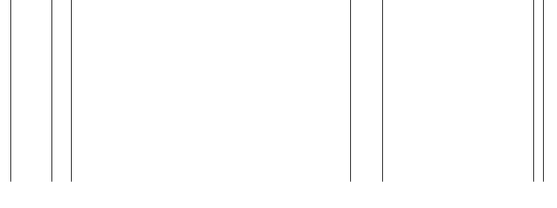 Barogramm