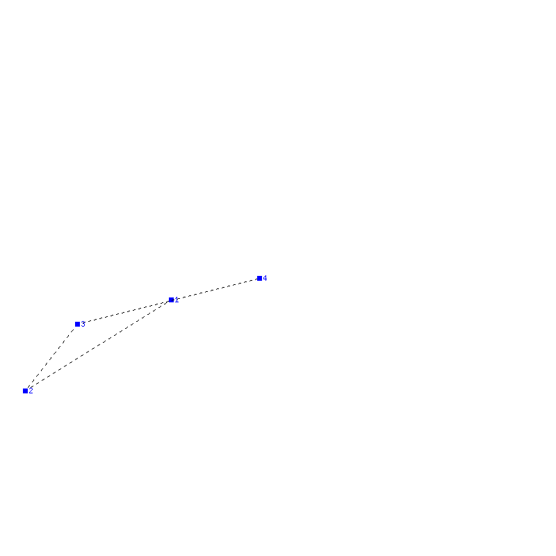Flugauswertung