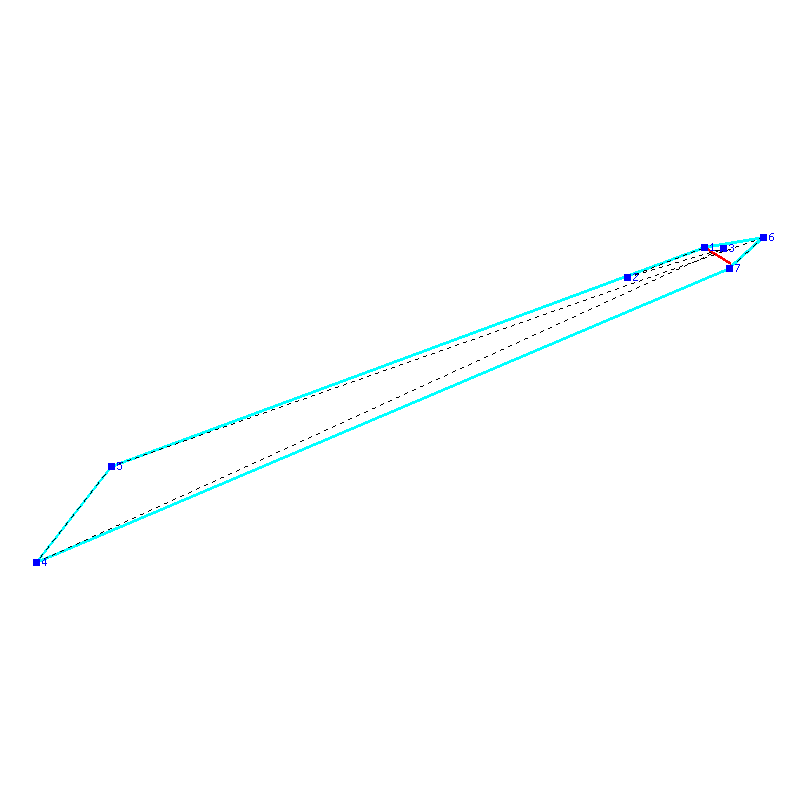 Flugauswertung