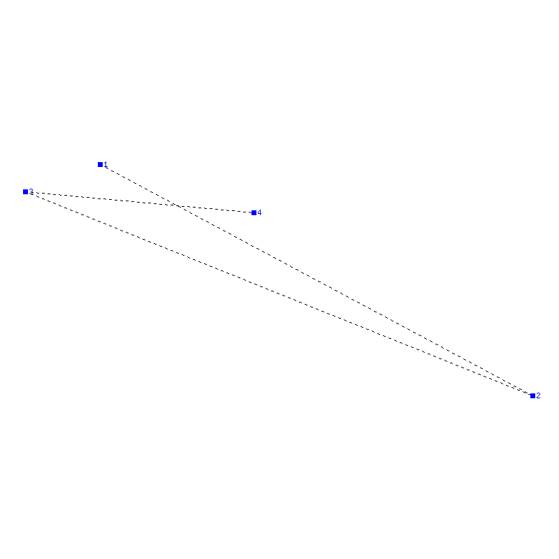 Flugauswertung
