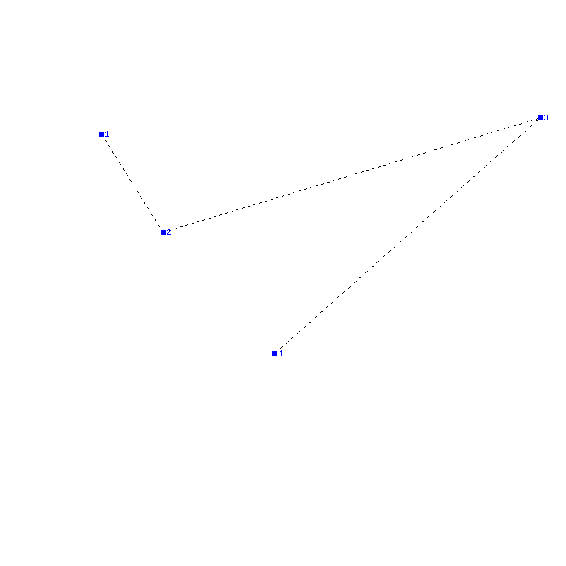 Flugauswertung