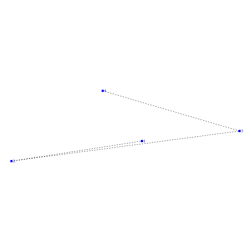 Flugauswertung