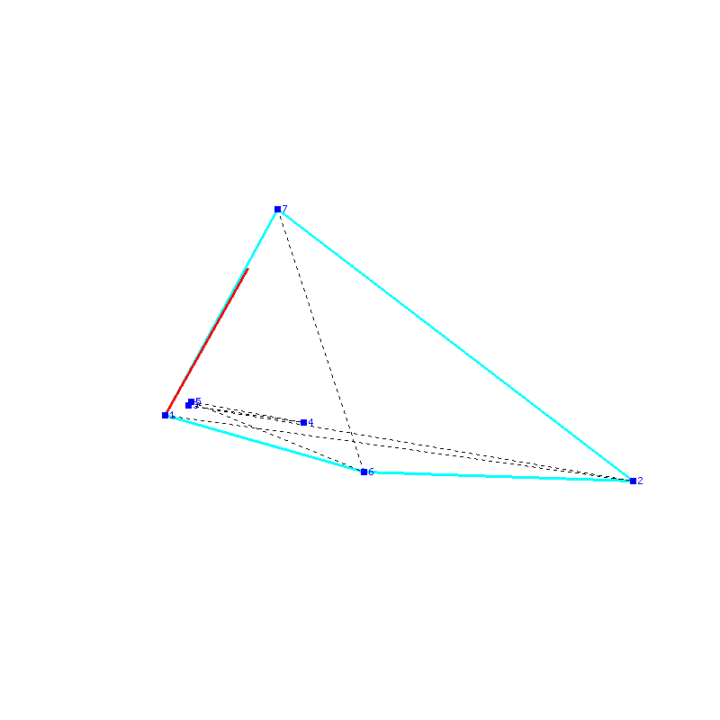 Flugauswertung