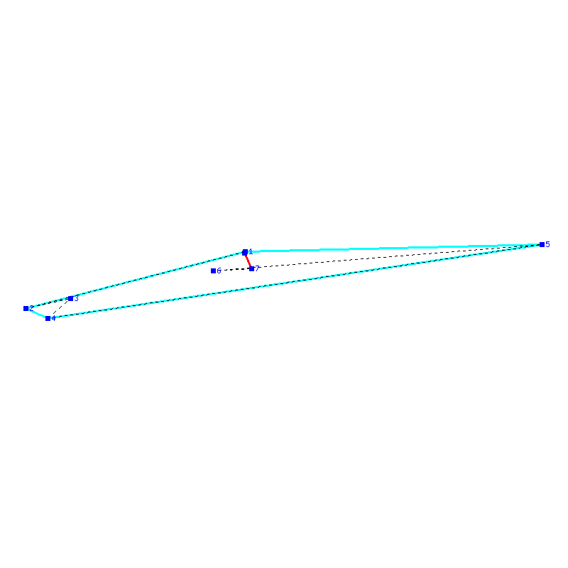Flugauswertung