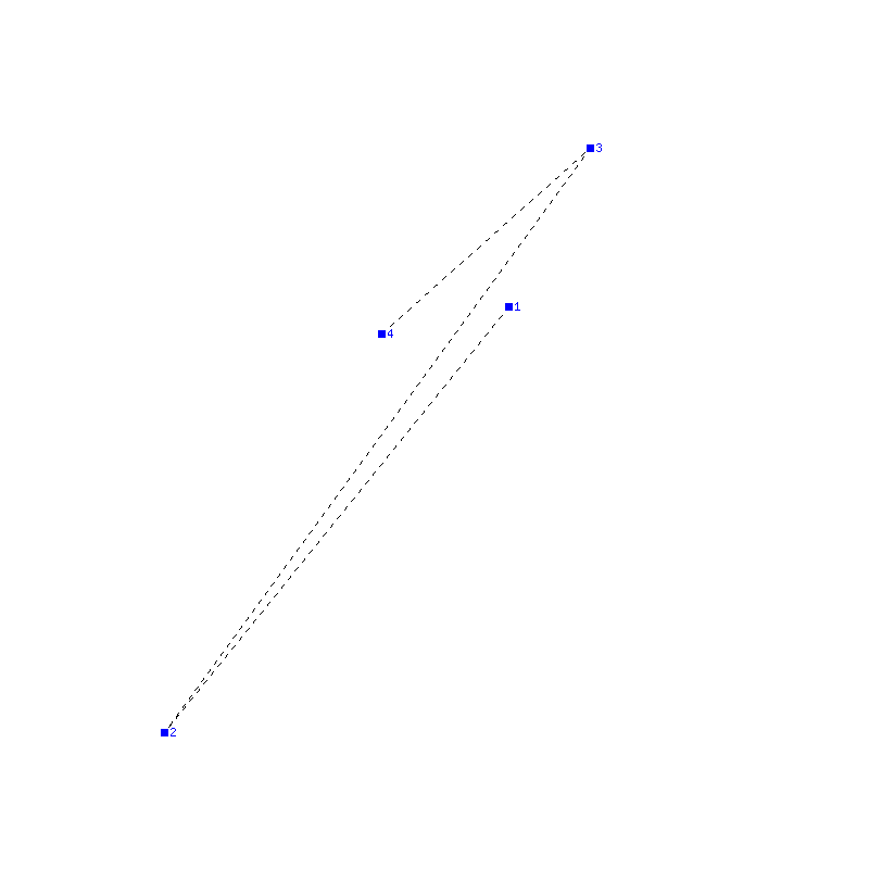 Flugauswertung