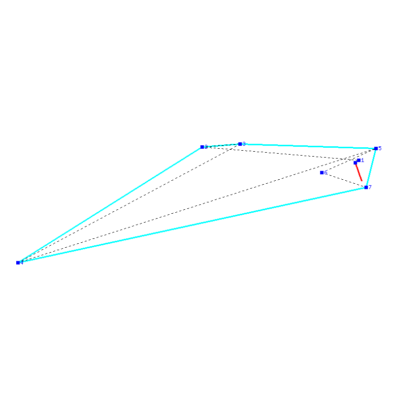 Flugauswertung