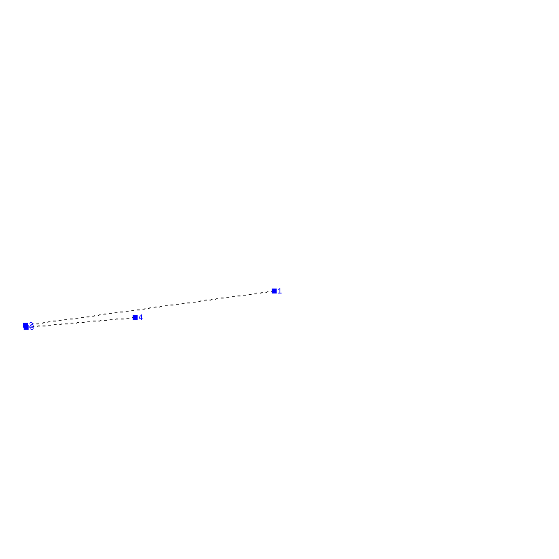 Flugauswertung
