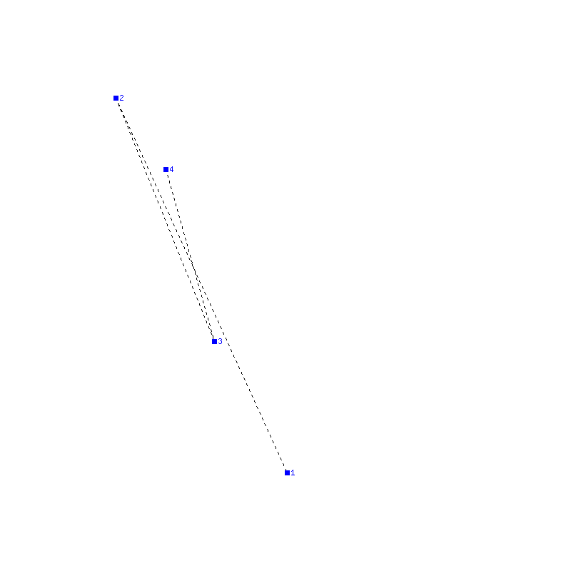 Flugauswertung