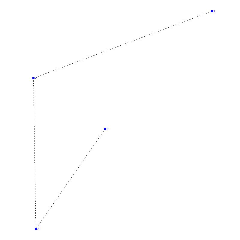 Flugauswertung