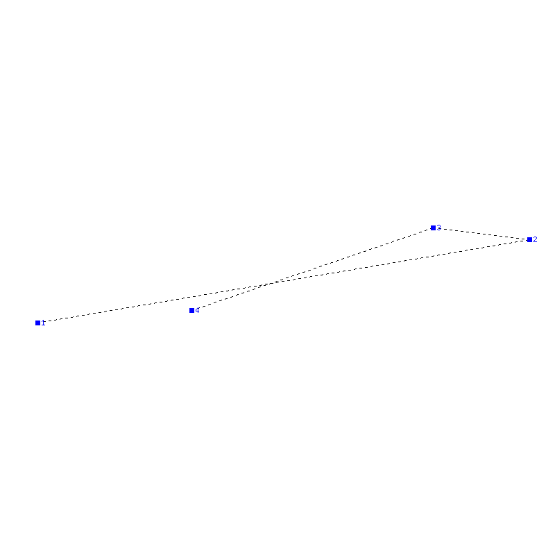 Flugauswertung