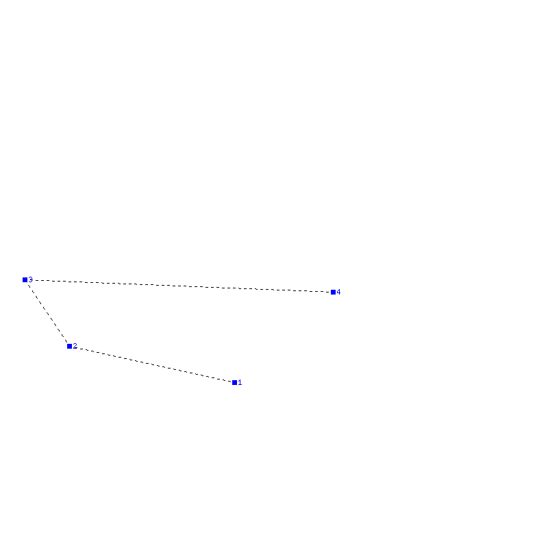 Flugauswertung