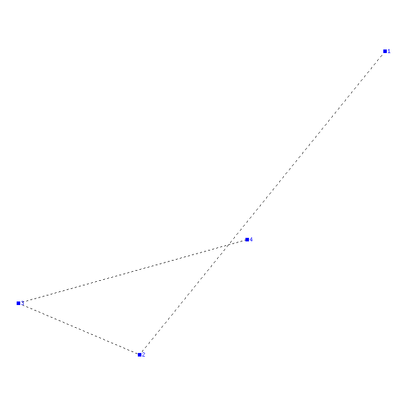Flugauswertung