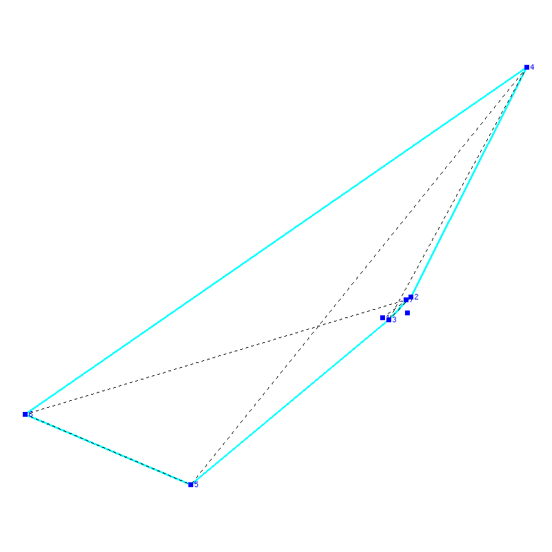 Flugauswertung