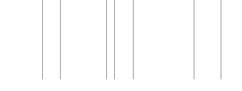 Barogramm