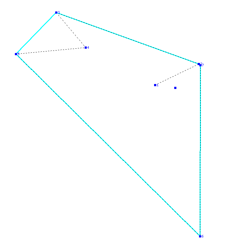 Flugauswertung