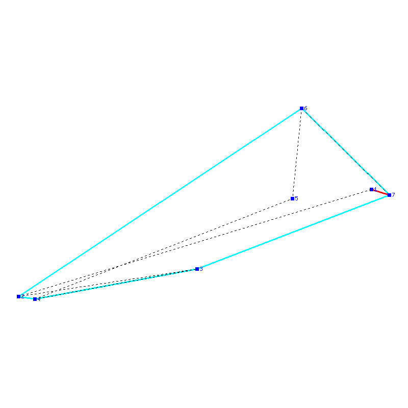 Flugauswertung