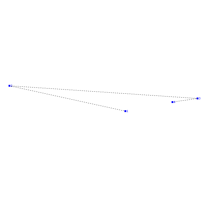 Flugauswertung