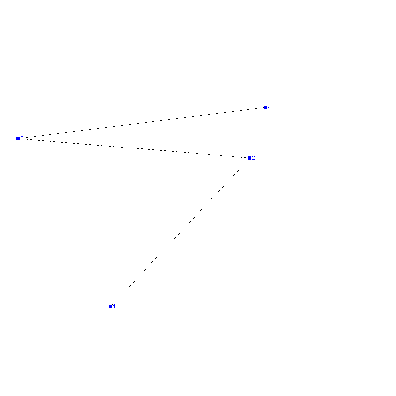 Flugauswertung