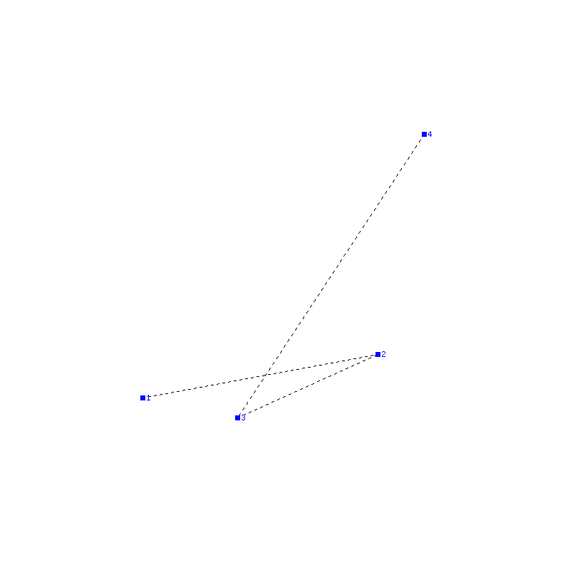 Flugauswertung