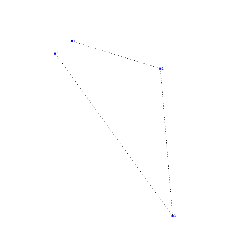 Flugauswertung