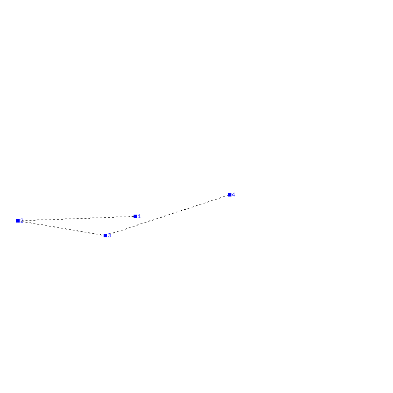 Flugauswertung