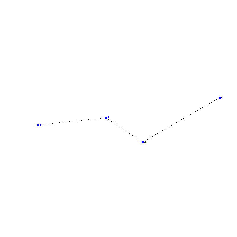 Flugauswertung