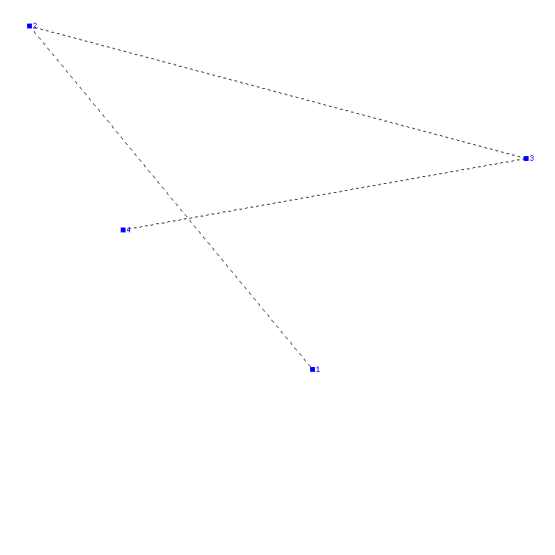Flugauswertung