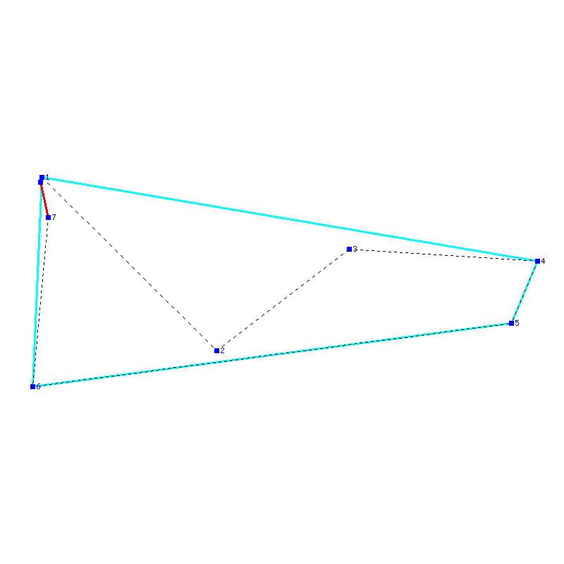 Flugauswertung