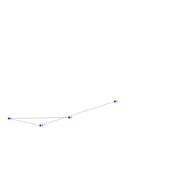 Flugauswertung
