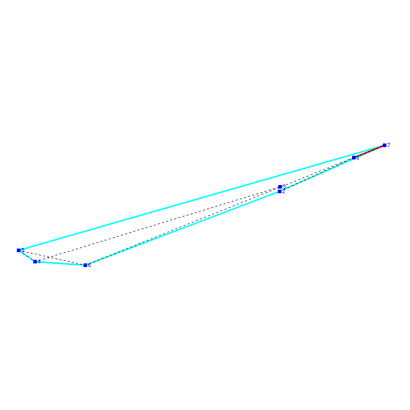 Flugauswertung