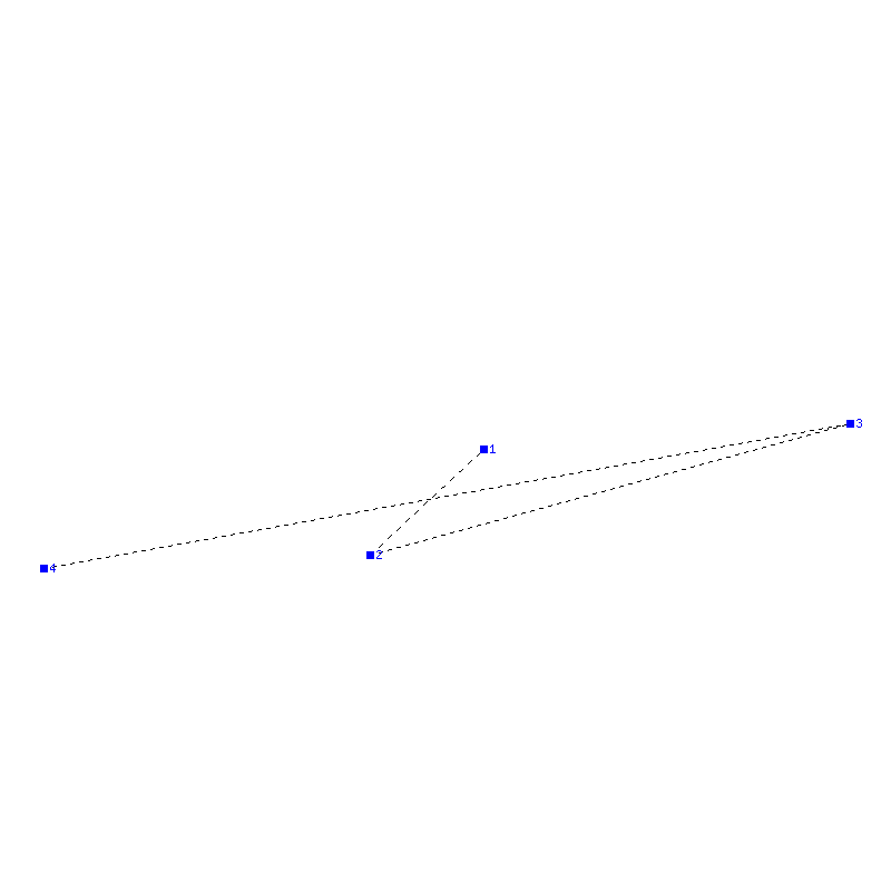 Flugauswertung