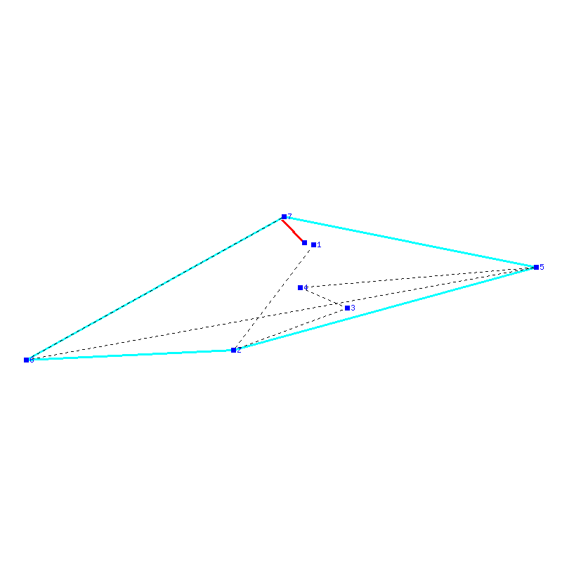 Flugauswertung