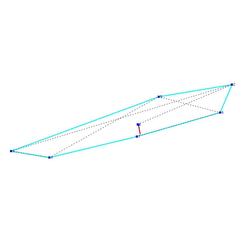 Flugauswertung