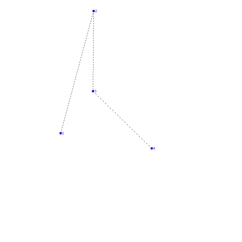 Flugauswertung