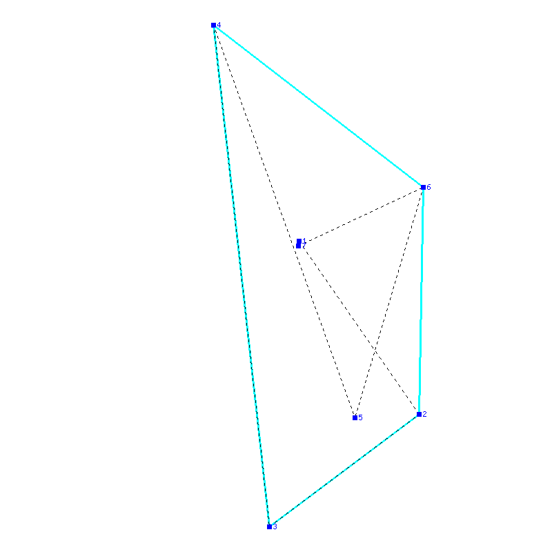 Flugauswertung