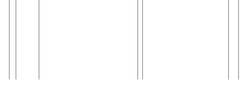 Barogramm