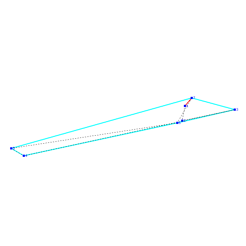 Flugauswertung