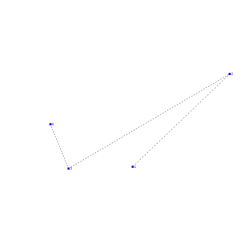 Flugauswertung