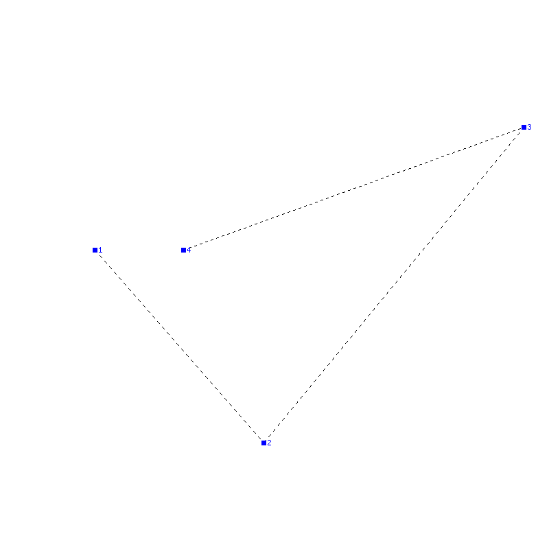 Flugauswertung