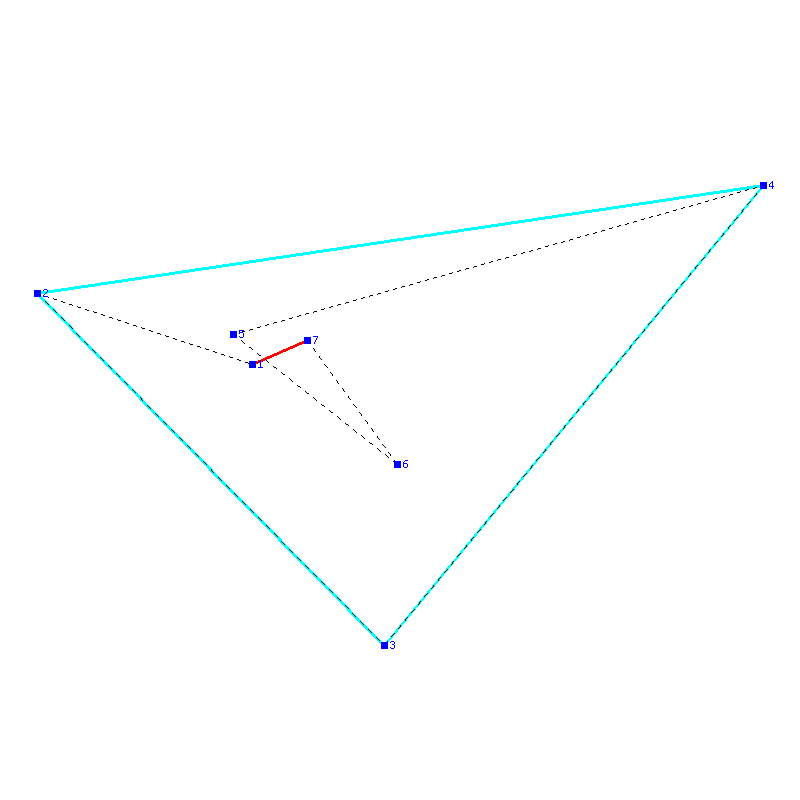 Flugauswertung