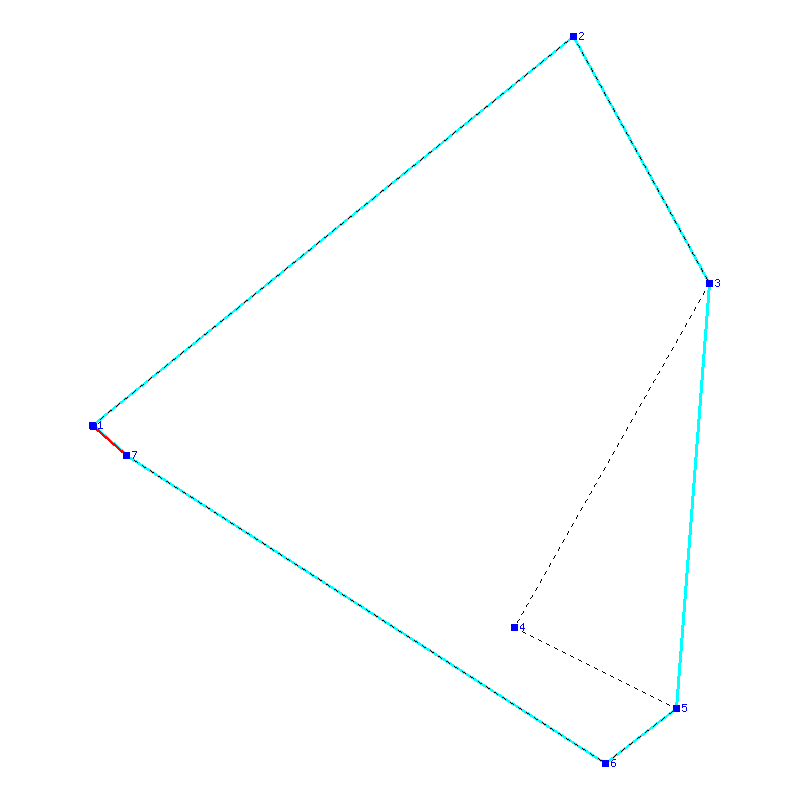 Flugauswertung