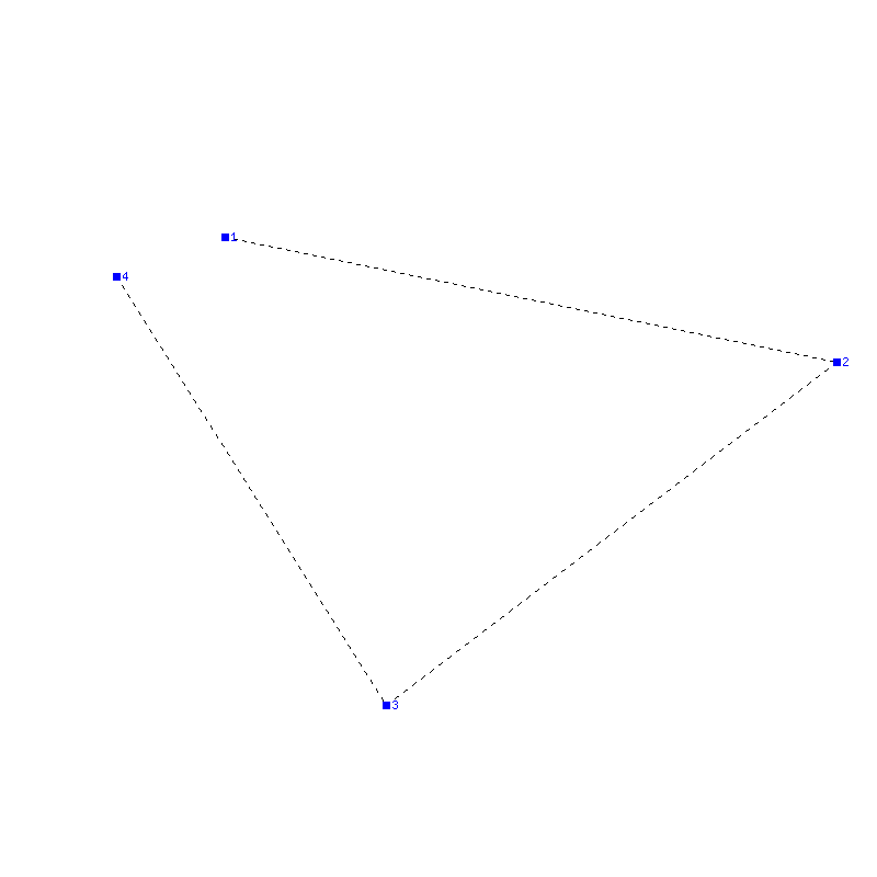 Flugauswertung