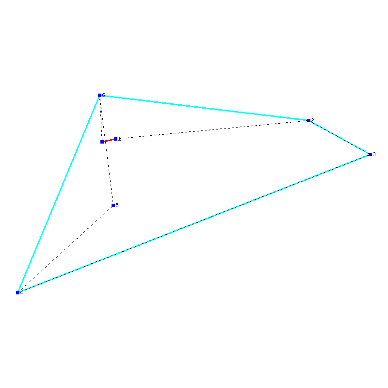 Flugauswertung