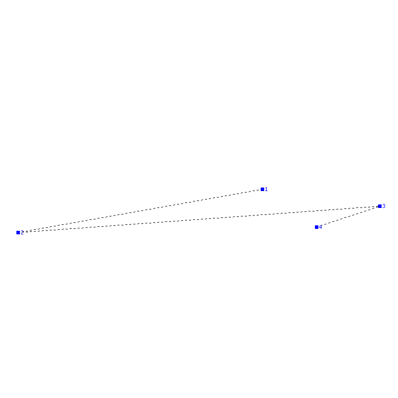 Flugauswertung