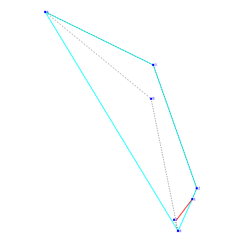 Flugauswertung