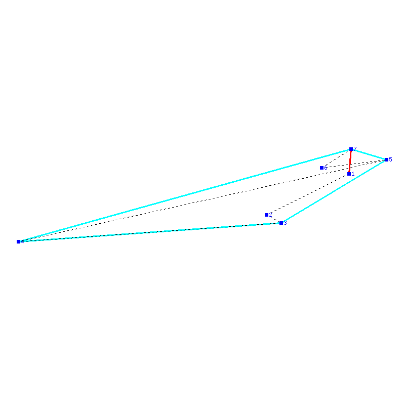Flugauswertung