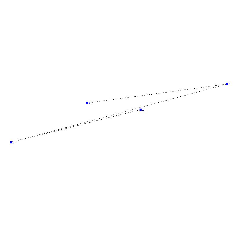 Flugauswertung